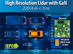 Lidar Demonstration Board Drives Lasers with Currents up to 220 A with Under 3-ns Pulses using eGaN FETs